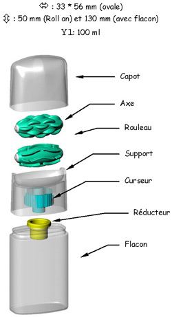 Notched rollon